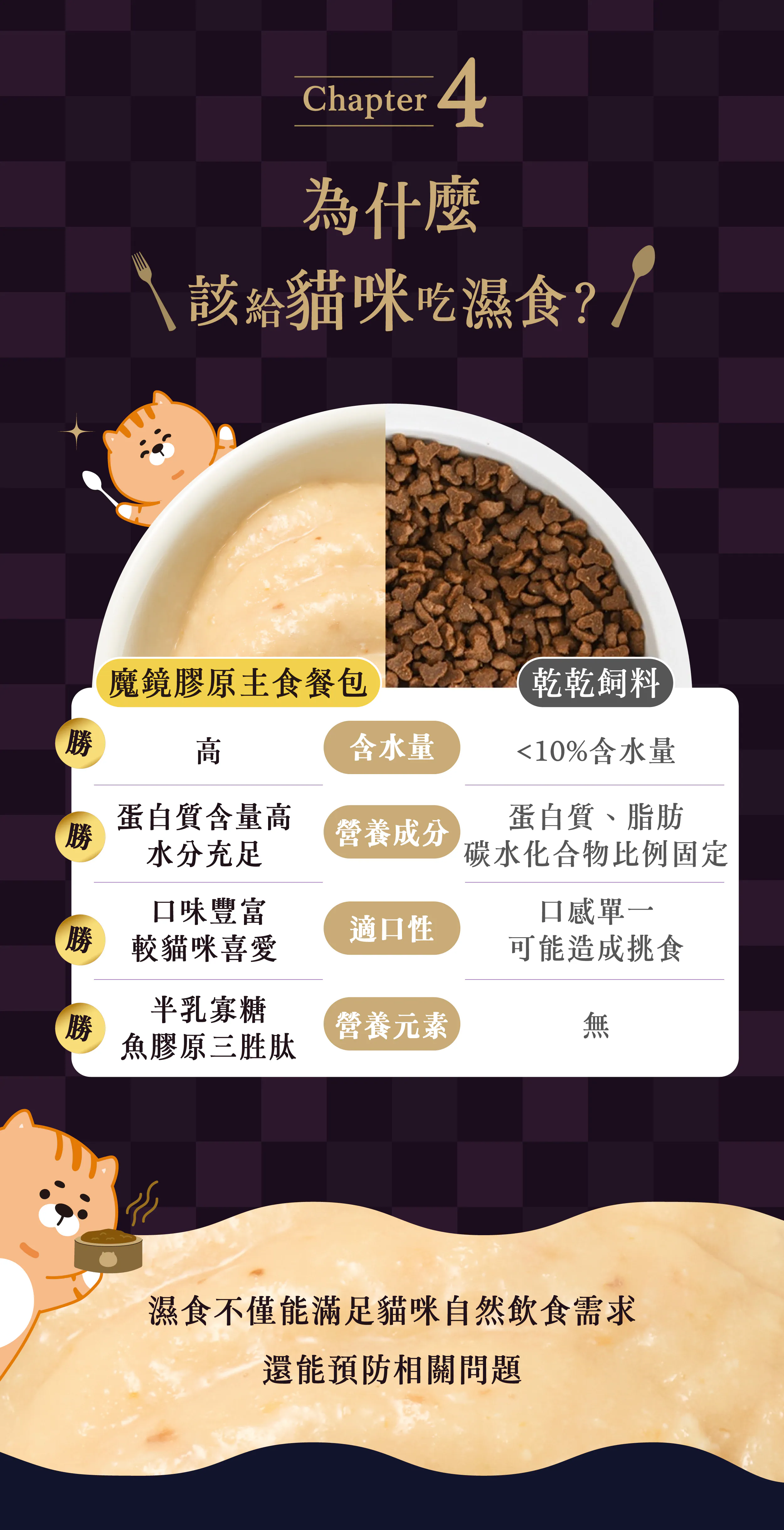 Abao阿寶 魔鏡膠原主食餐包