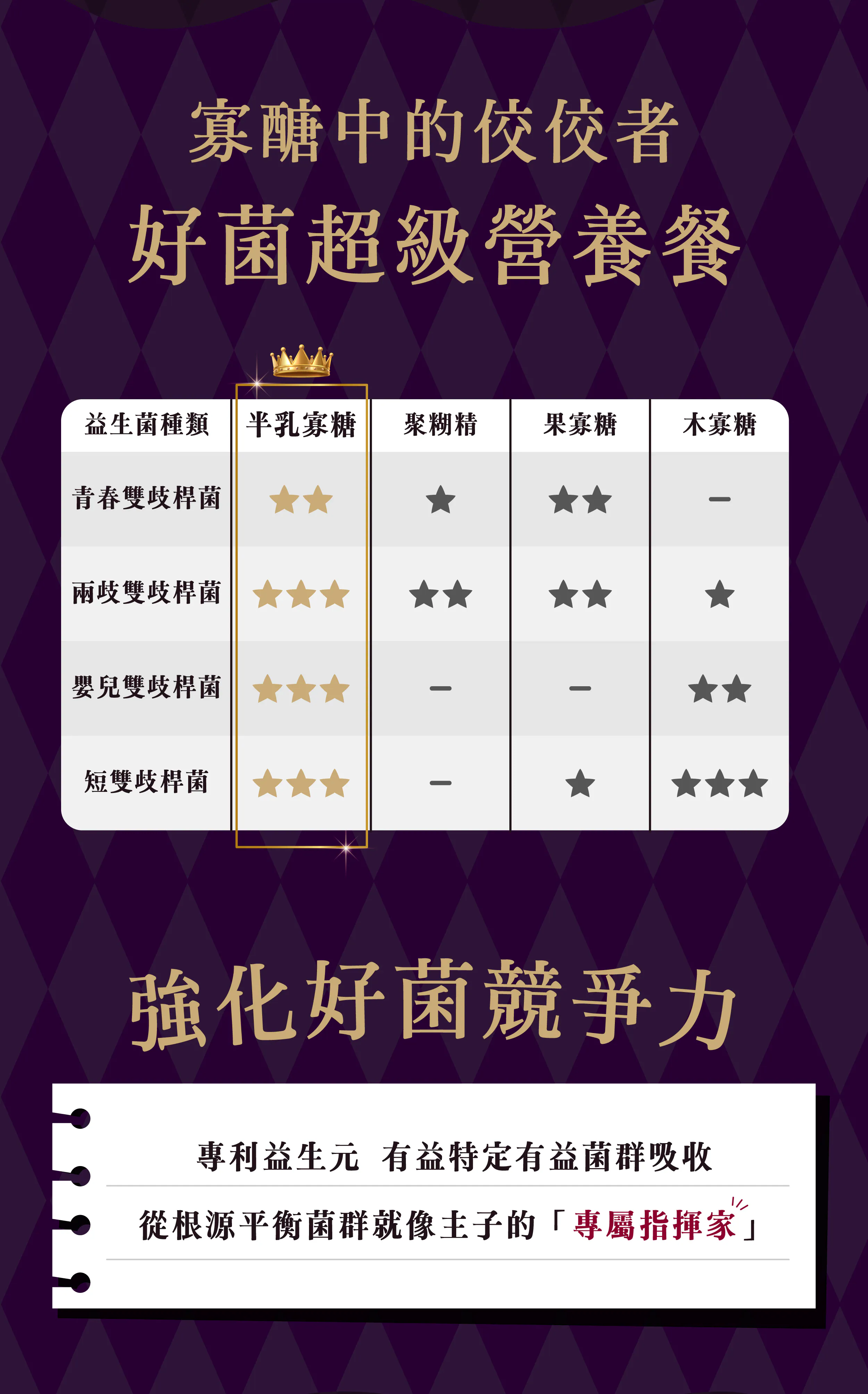 Abao阿寶 魔鏡膠原主食餐包