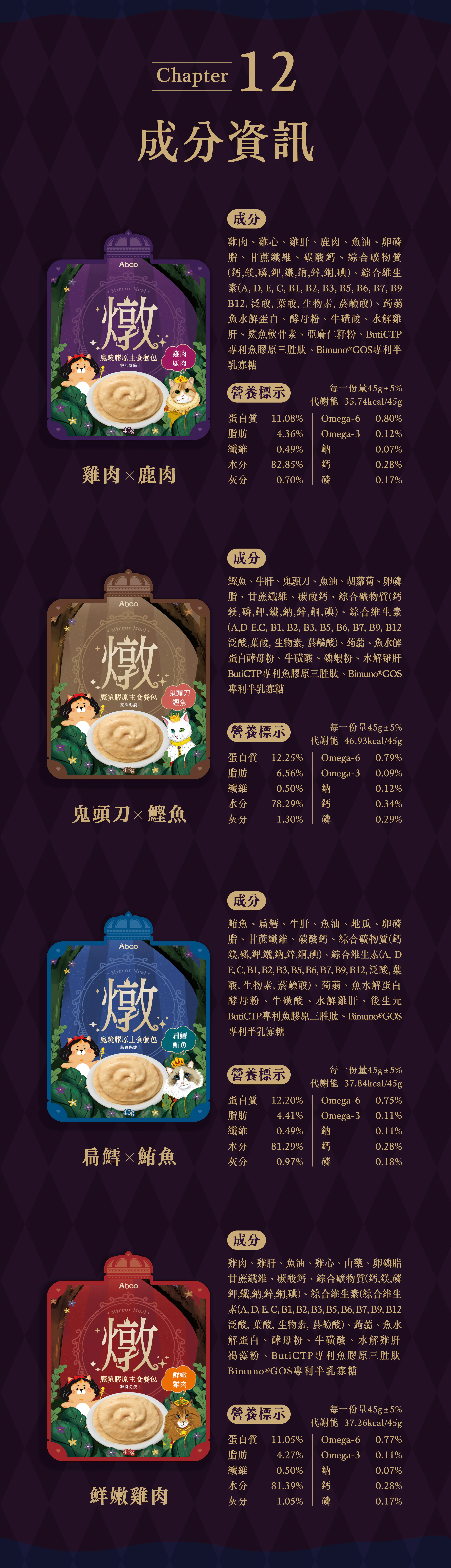 Abao阿寶 魔鏡膠原主食餐包