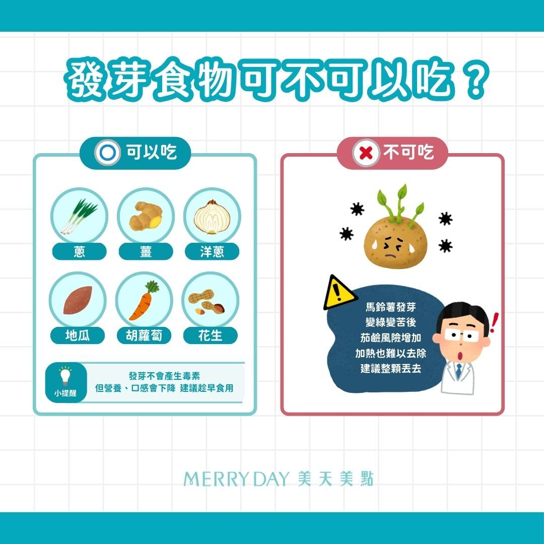 哪些食物發芽可以吃？哪些食物發芽不能吃？