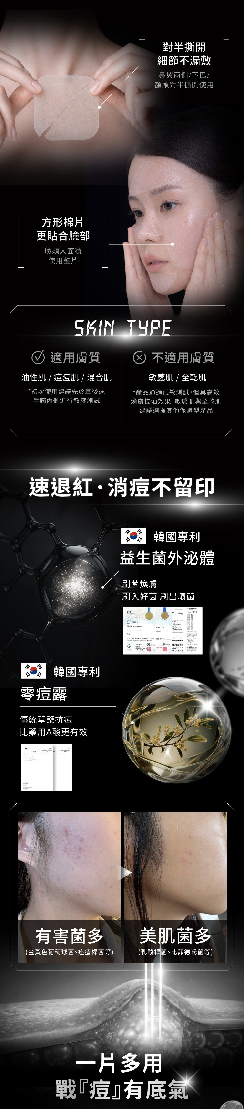 益生菌外泌體及零痘露專利證明，3步驟消痘