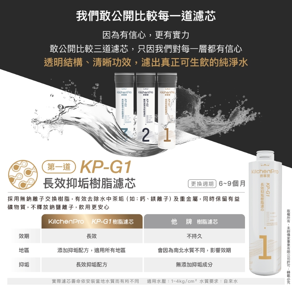 G3000 產品特色圖 3
