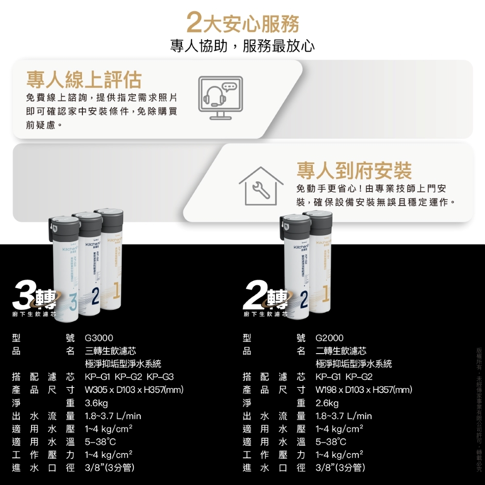 G3000 產品特色圖 6