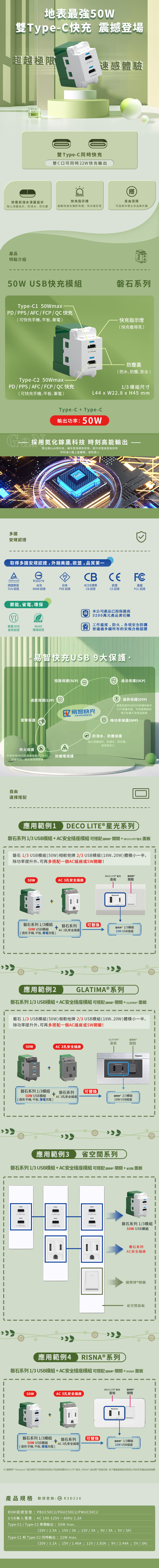 50W USB快充模組|可搭配國際牌®插座面板|台灣及國際安全認證|易智快充
