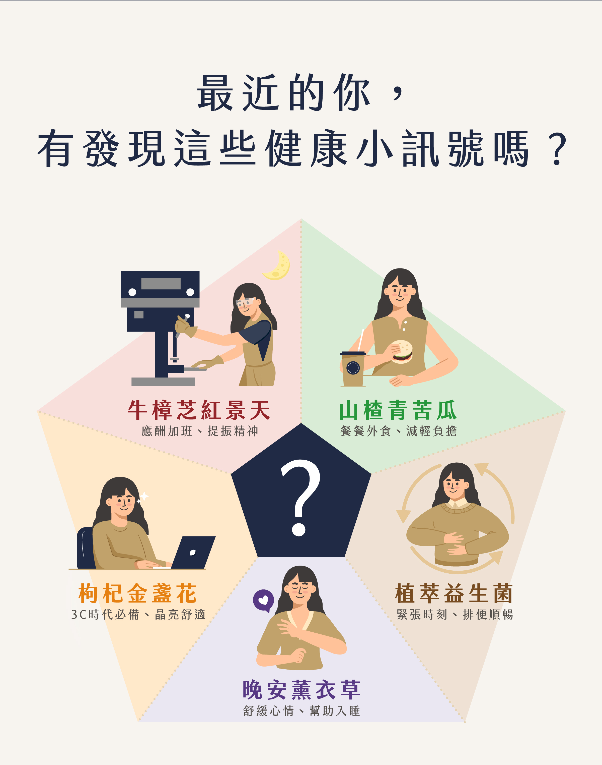 登義原子漢方複方膠囊怎麼保養
