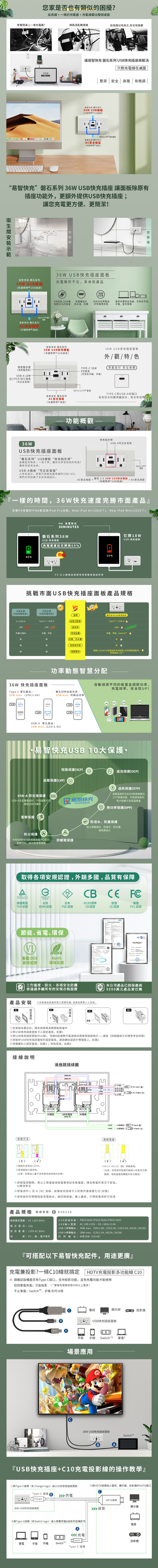 易智快充|36W USB快充插座|AC安全插座|台灣及國際安全認證|for國際牌®Deco Lite®面板
