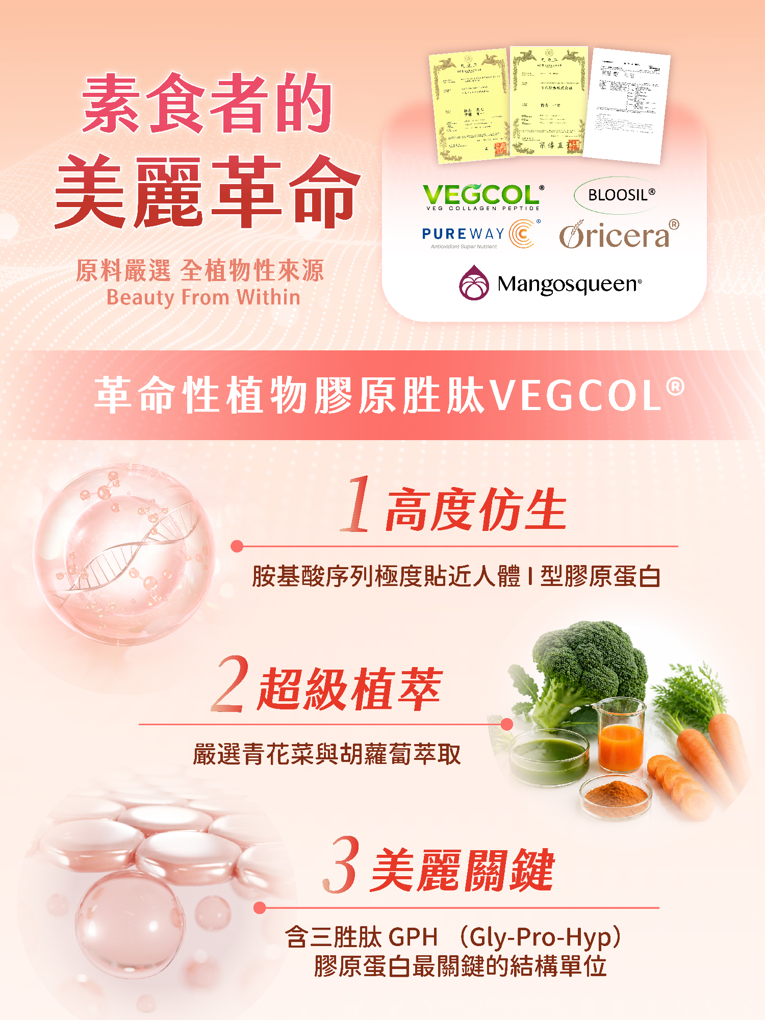 膠原蛋白胜肽