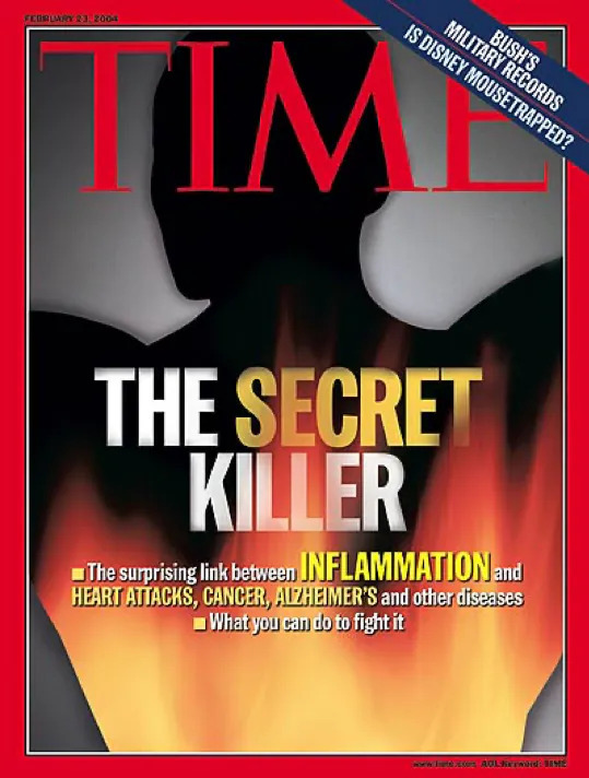 慢性發炎Time 雜誌