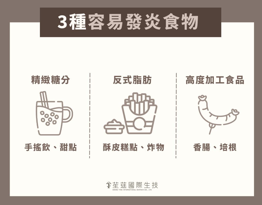 3種容易發炎食物