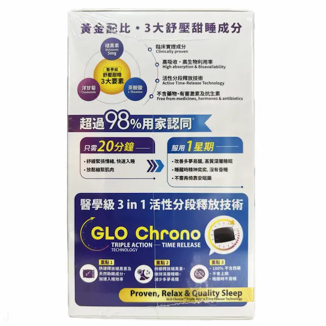 the GLOBALab SleepRapid醫學級 無藥性 分段釋放褪黑素軟糖 60粒 天然藍莓味