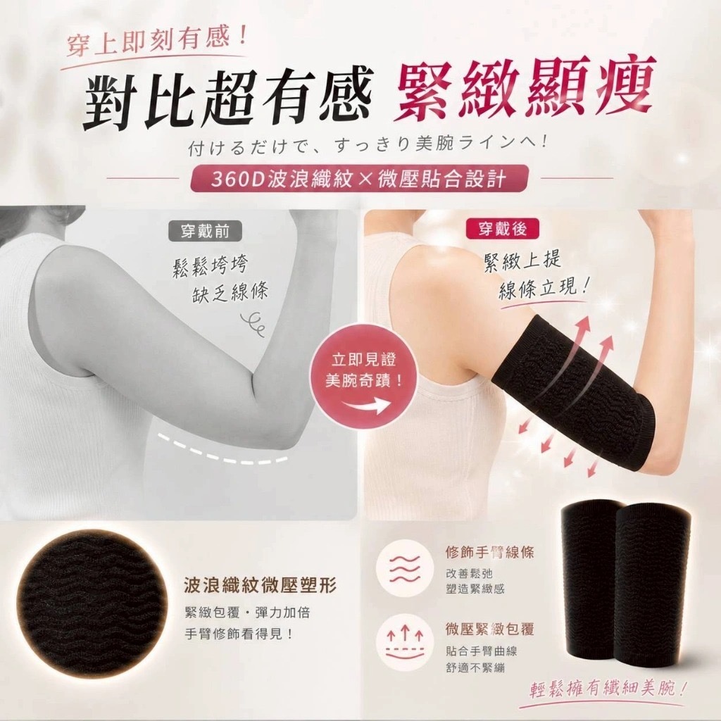 台灣製𝐆𝐈𝐀𝐓蝴蝶掰掰袖 波紋手臂塑形套 1對
