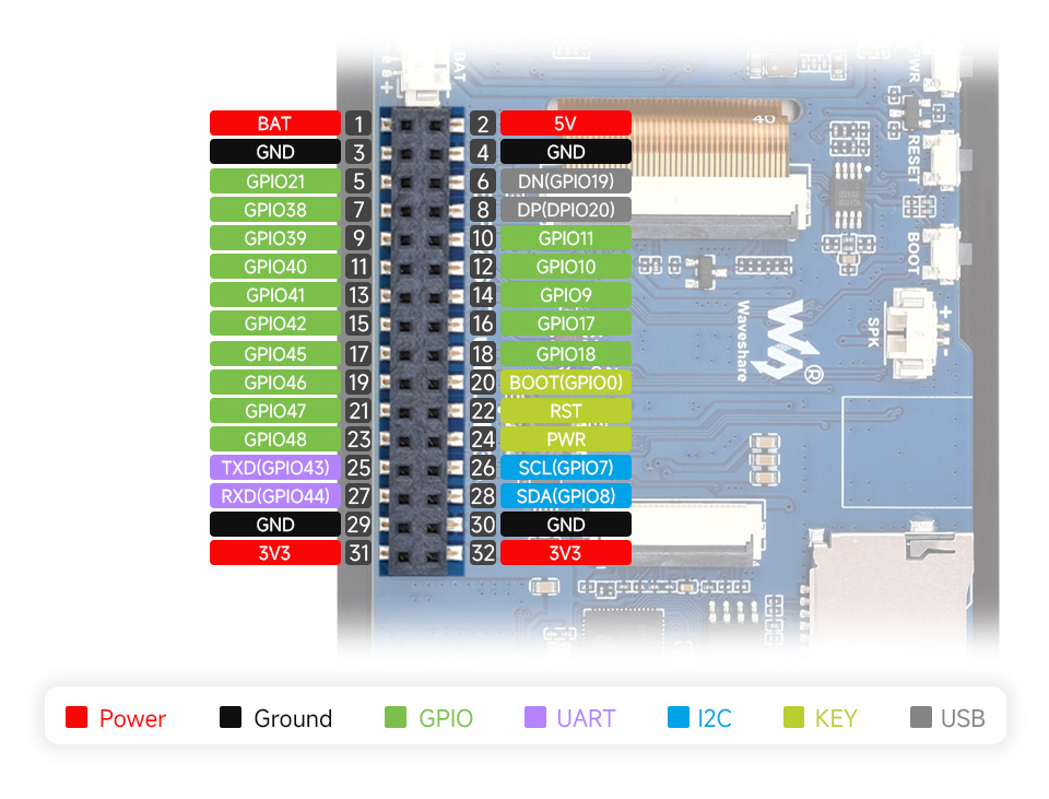 ESP32-S3 3.5吋 IPS 262K LCD 觸控螢幕開發板,引腳定義