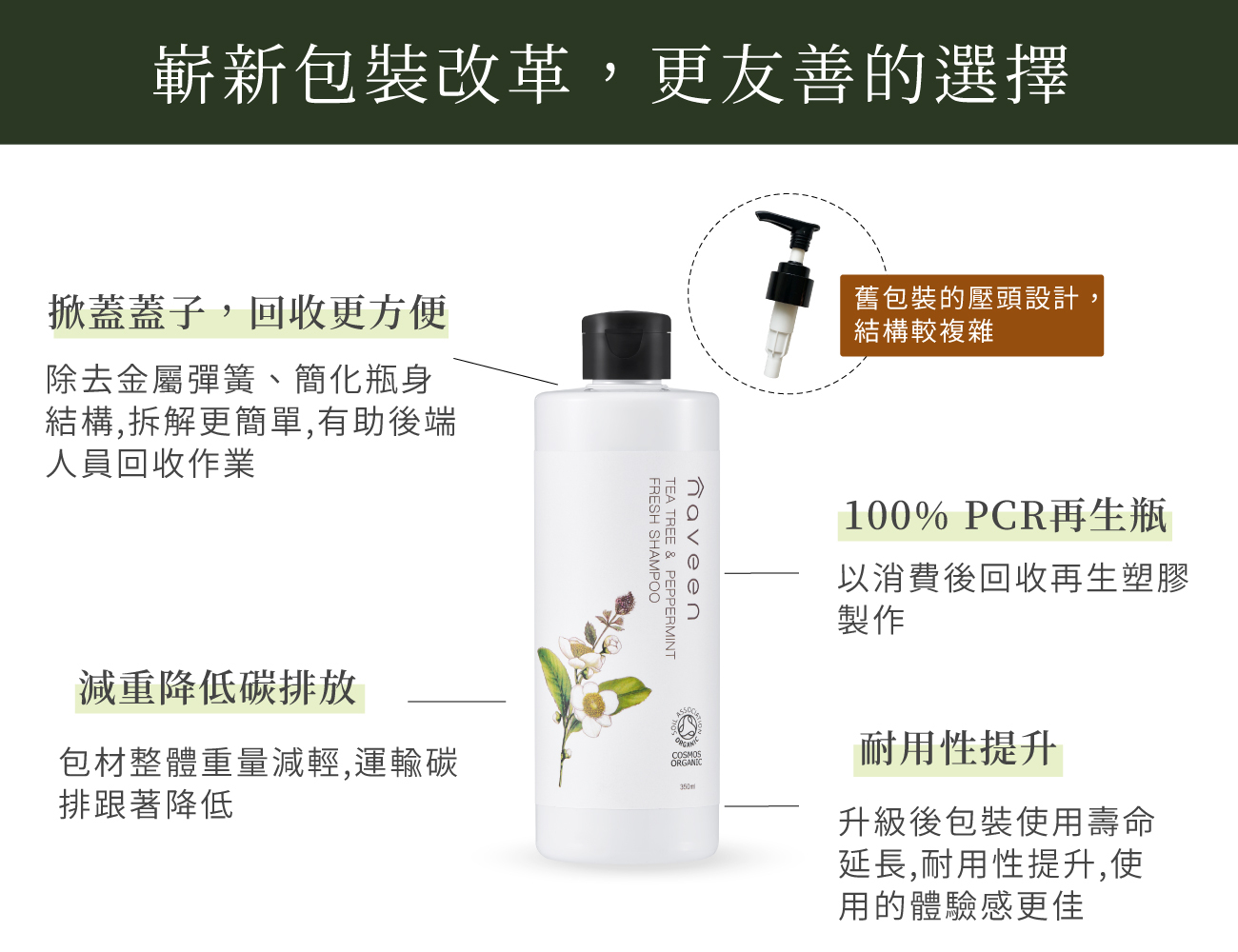 茶樹洗髮精