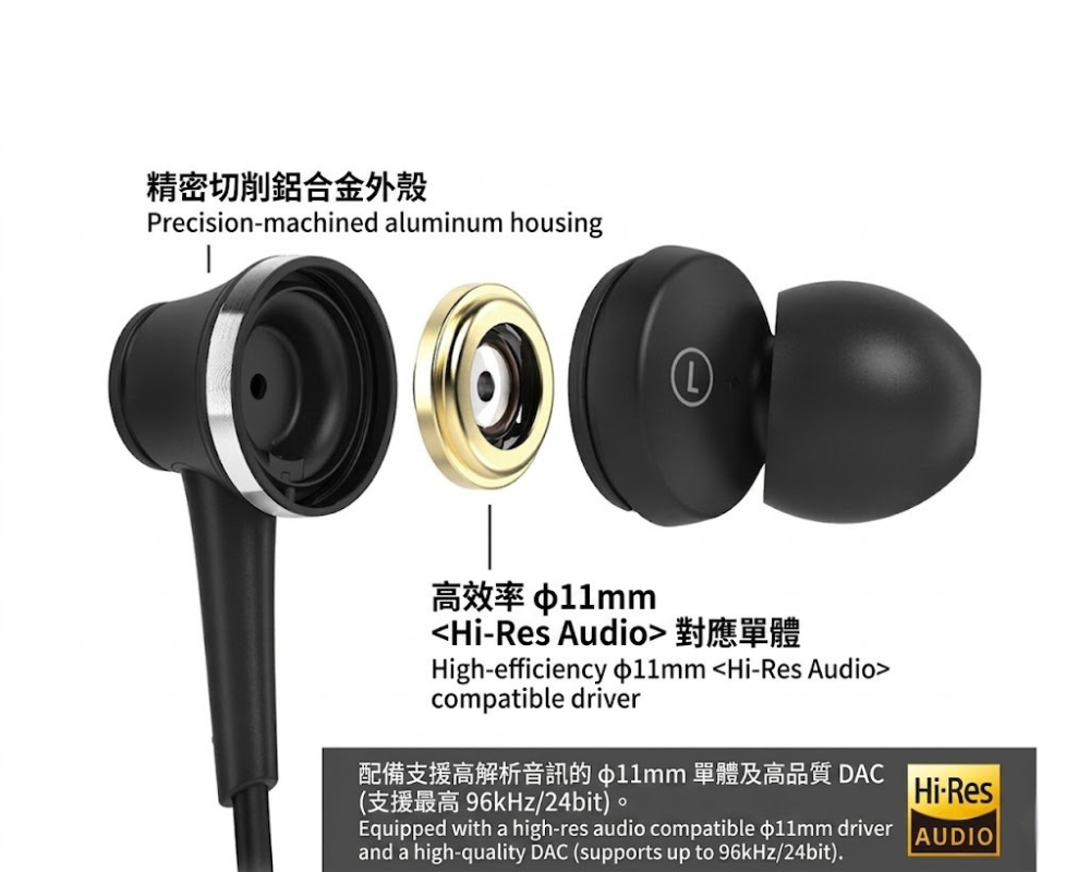 搭載高效率 $\phi$ 11mm 驅動單元