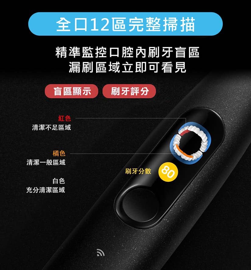 Oclean X Ultra 20 智慧音波電動牙刷 - 盲區顯示 刷牙評分
