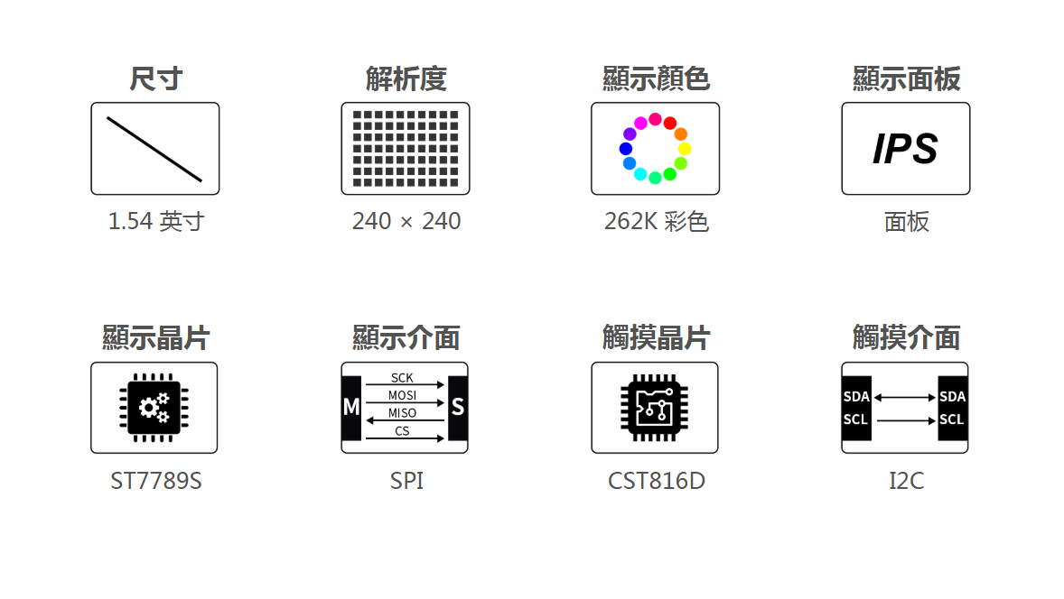 1.54吋 IPS 262K LCD 觸控顯示模組,ST7789S,商品特徵