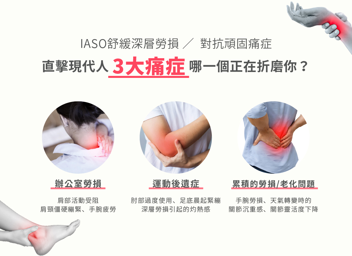 IASO 冷激光修復儀真實用家評價 舒緩運動勞損與網球肘