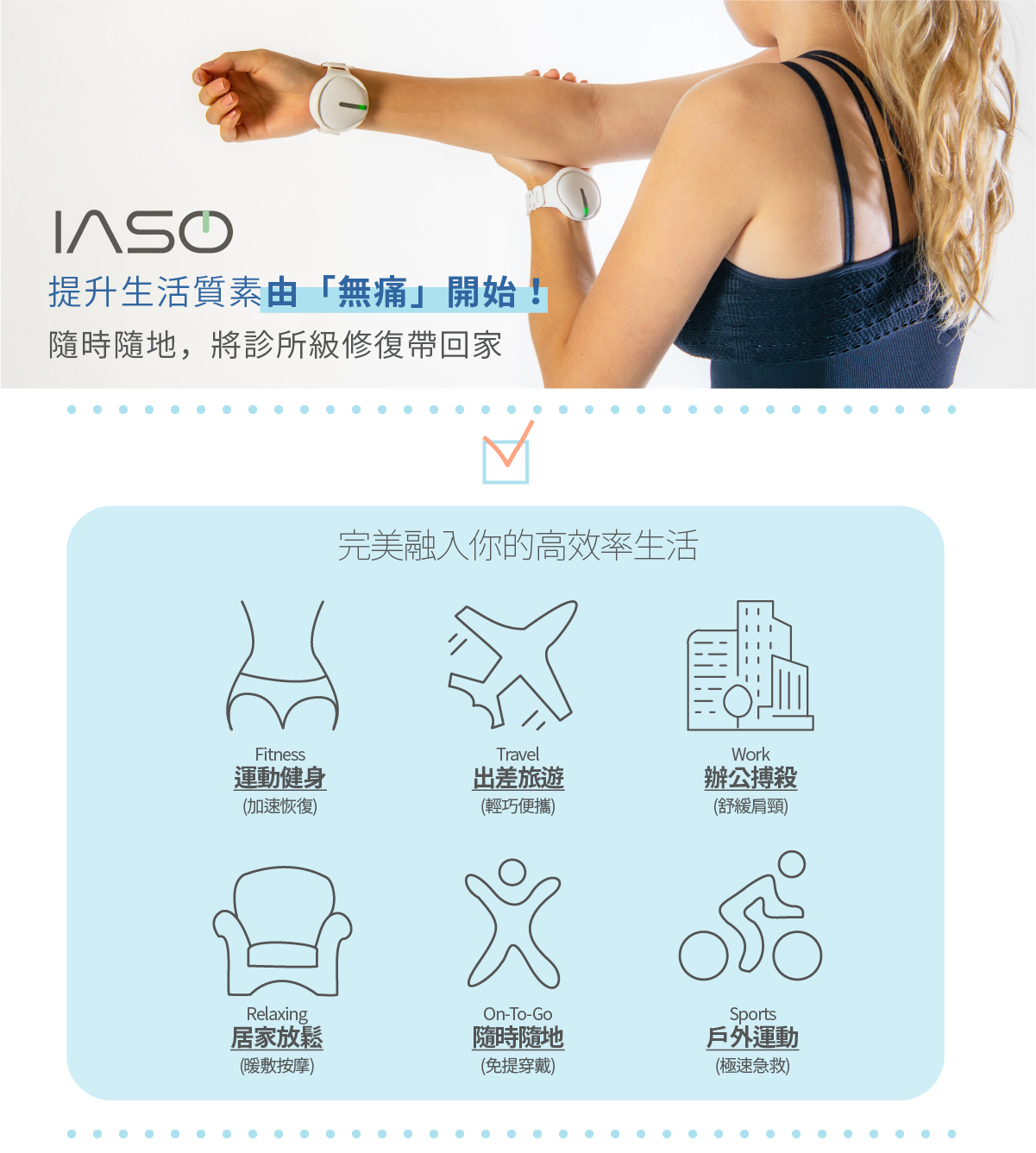 IASO 親膚貼片與魔術帶 全身各部位關節適用