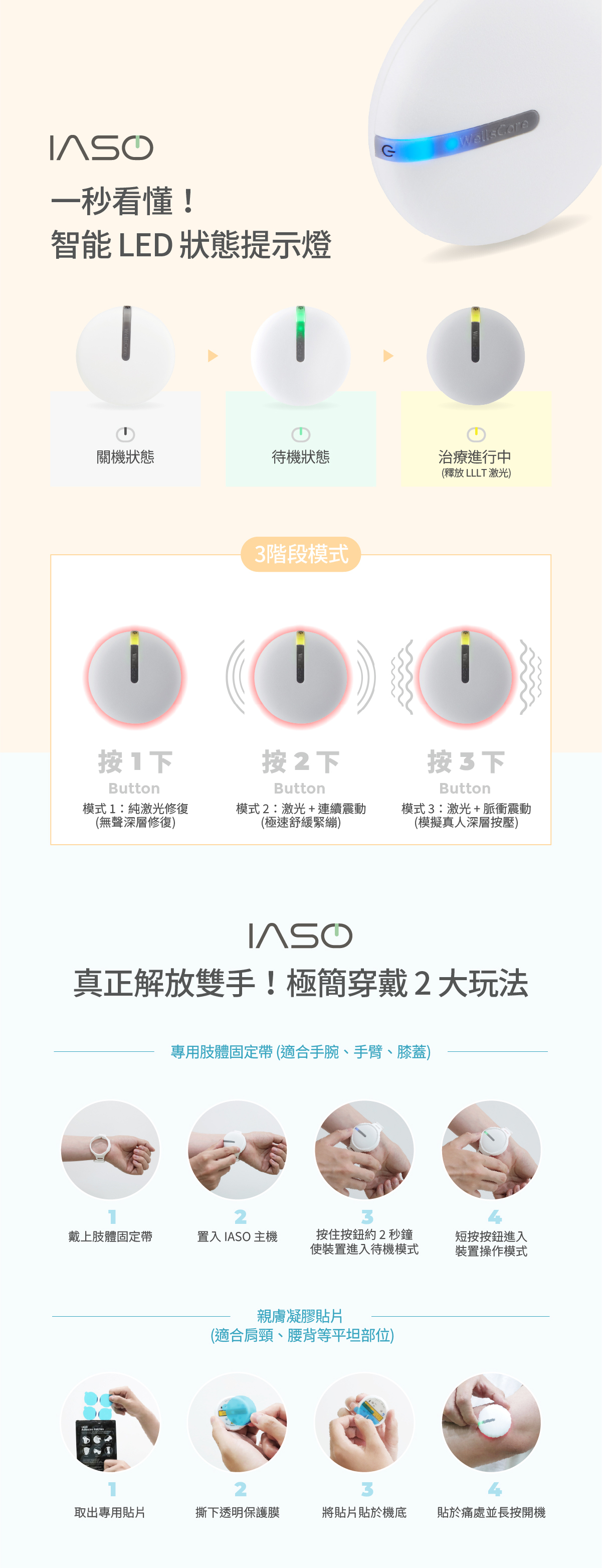 IASO 人體工學設計 完美貼合腰背勞損