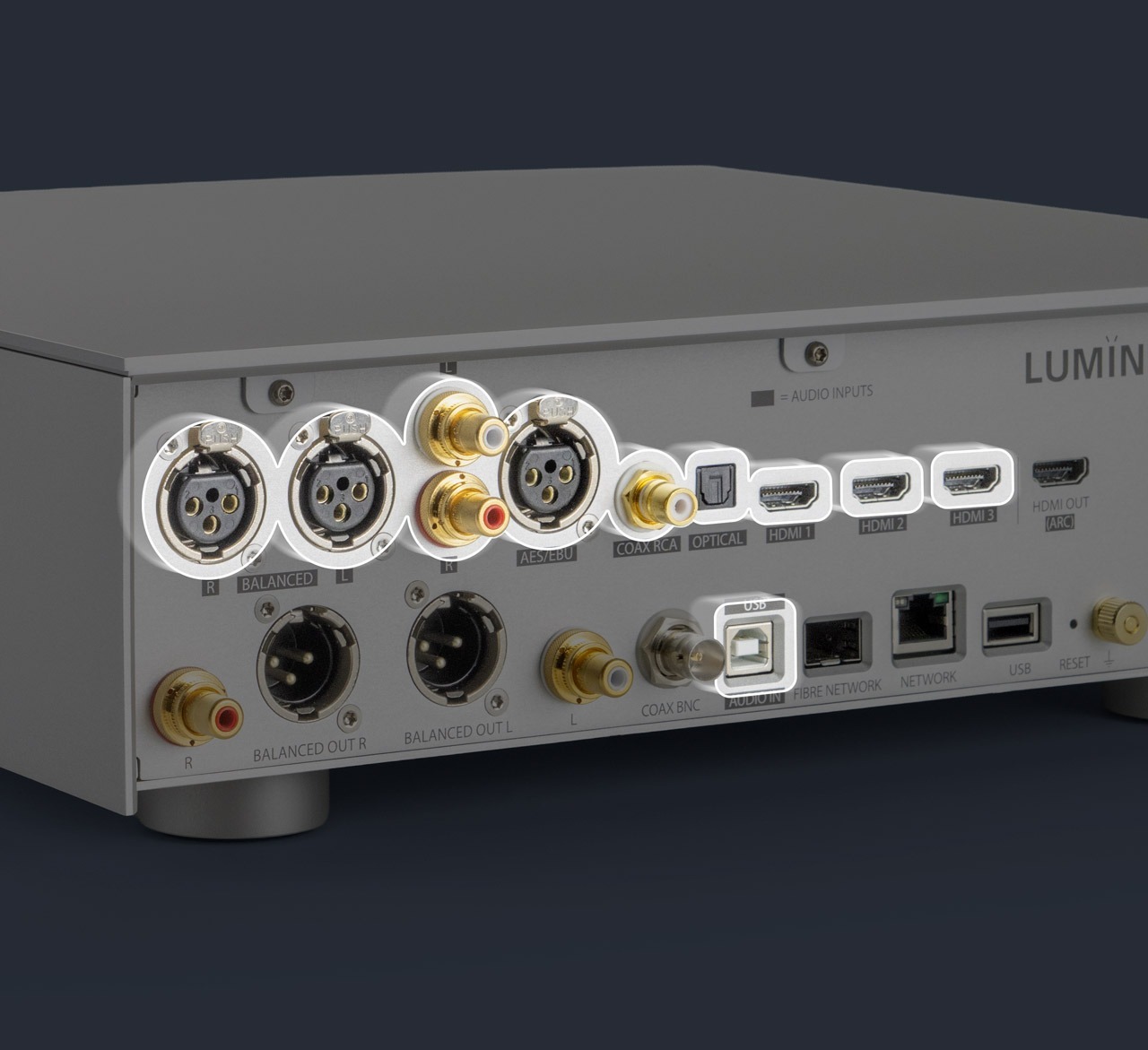 Lumin P2 9 digital & analogue inputs