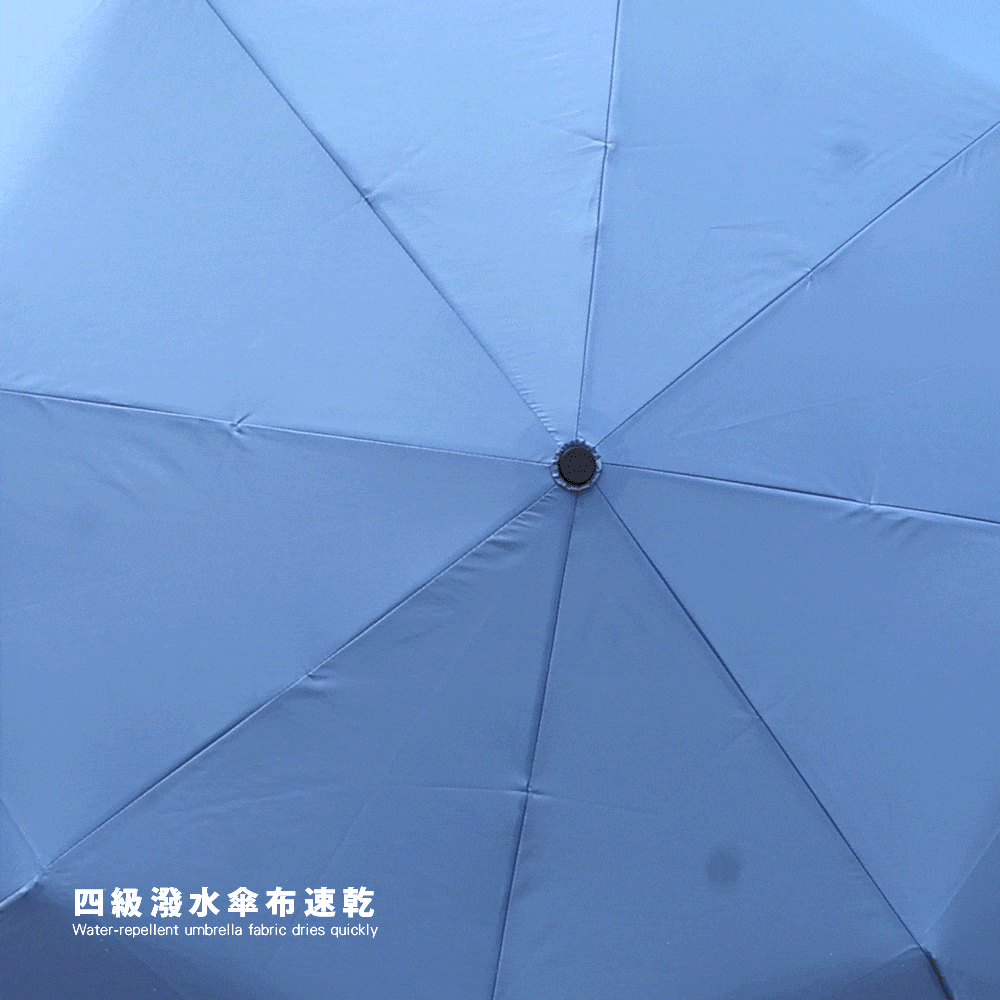 四級潑水傘布速乾。展示傘布表面高效潑水塗層，雨水瞬間滑落，強調全天候防護。