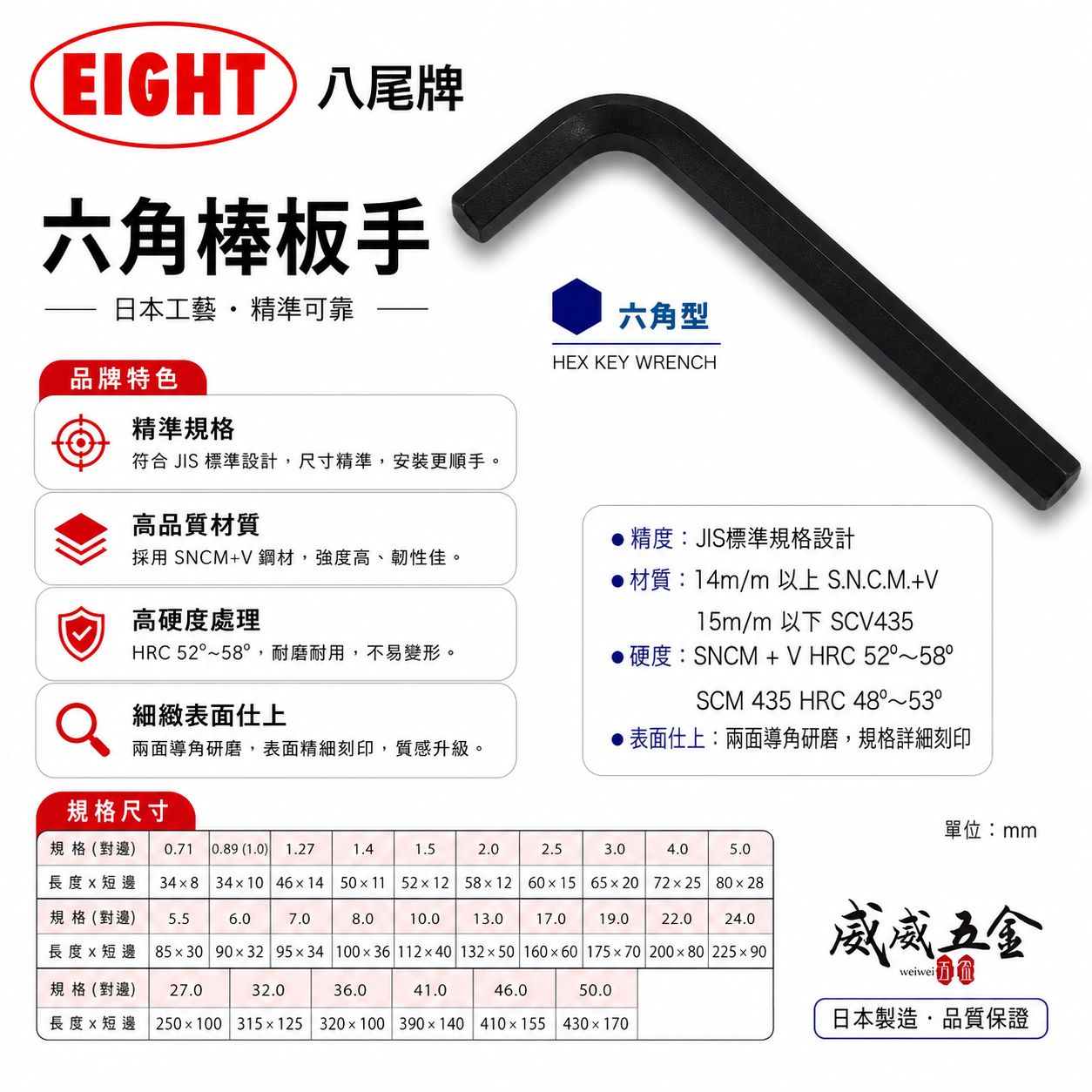 零售｜日本製 EIGHT 八尾｜英制 黑色短版-六角板手 內六角扳手 L型扳手 六角棒｜NO.001｜經濟型