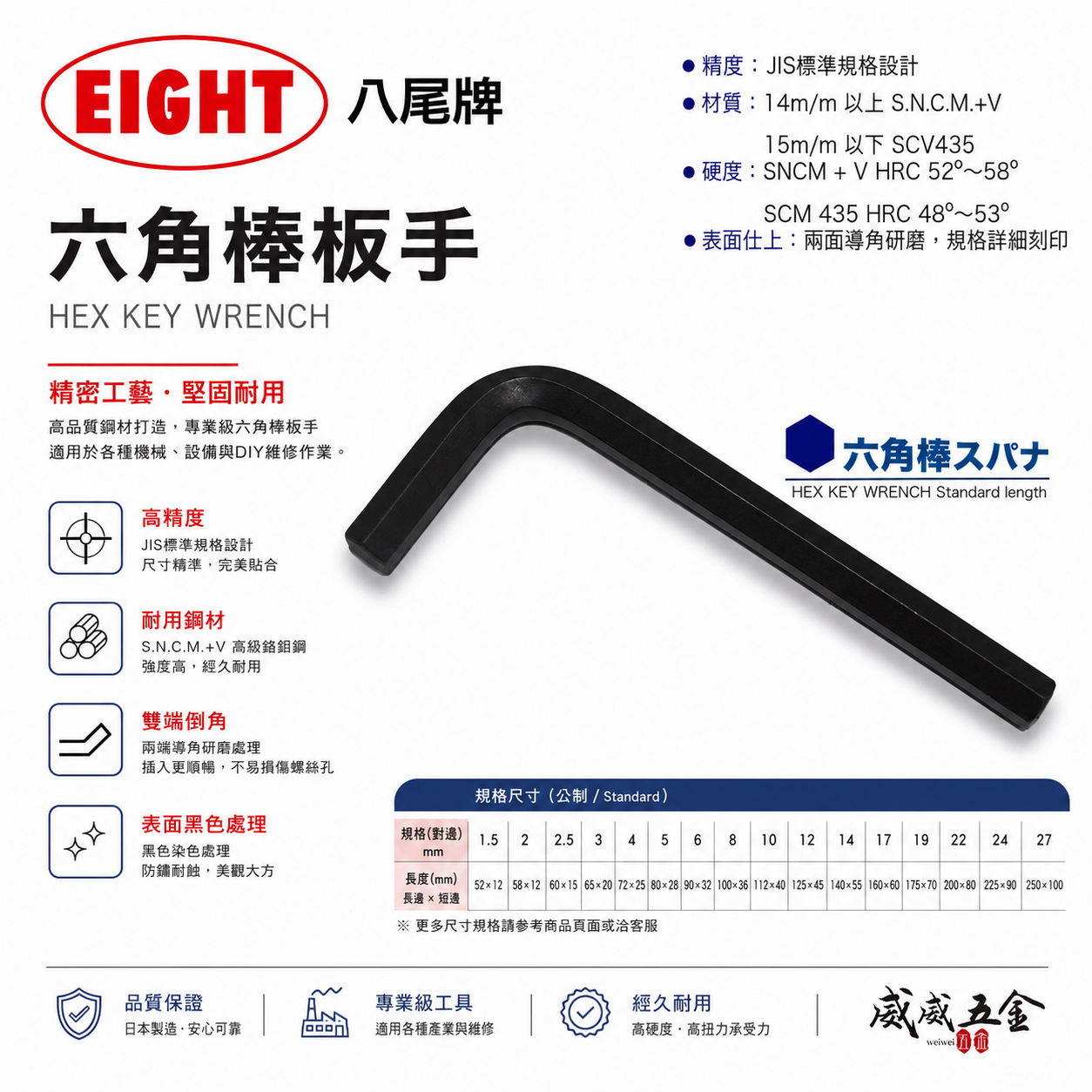 零售｜日本製 EIGHT 八尾｜英制 黑色短版-六角板手 內六角扳手 L型扳手 六角棒｜NO.001｜經濟型