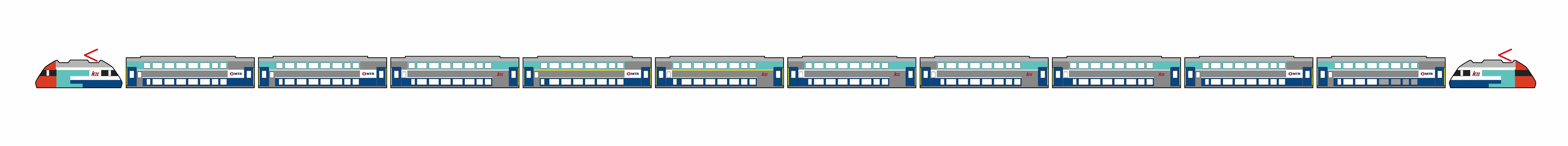 Train panorama
