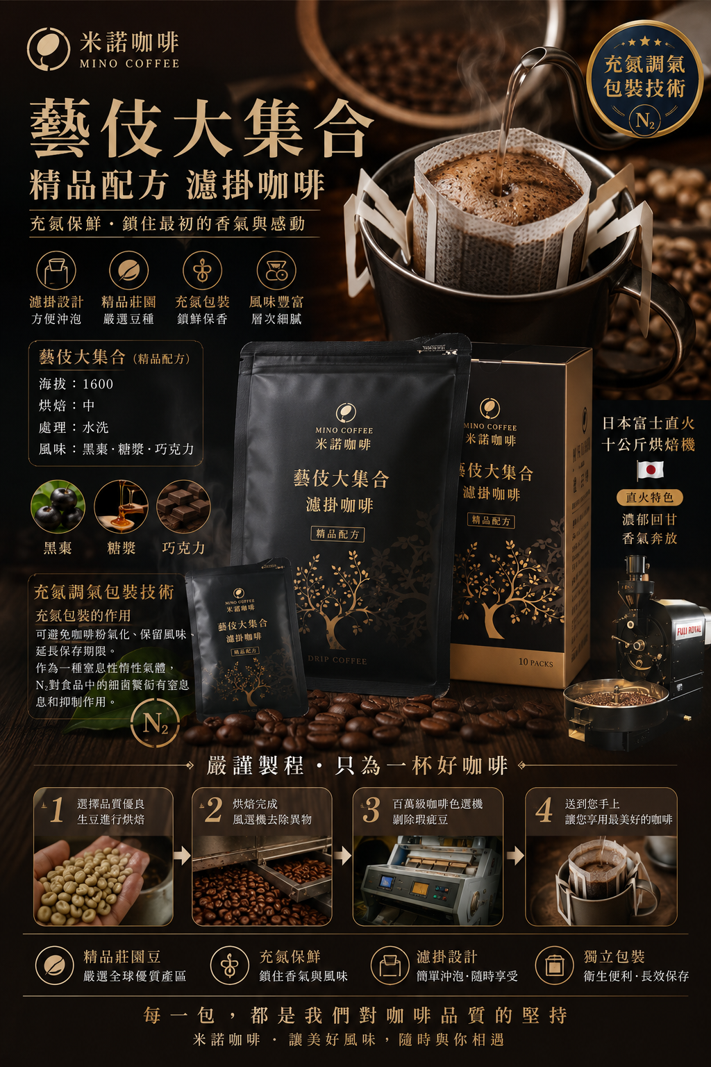 米諾咖啡｜ 氮濾掛式咖啡（20包入）/藝伎大集合精品配方
