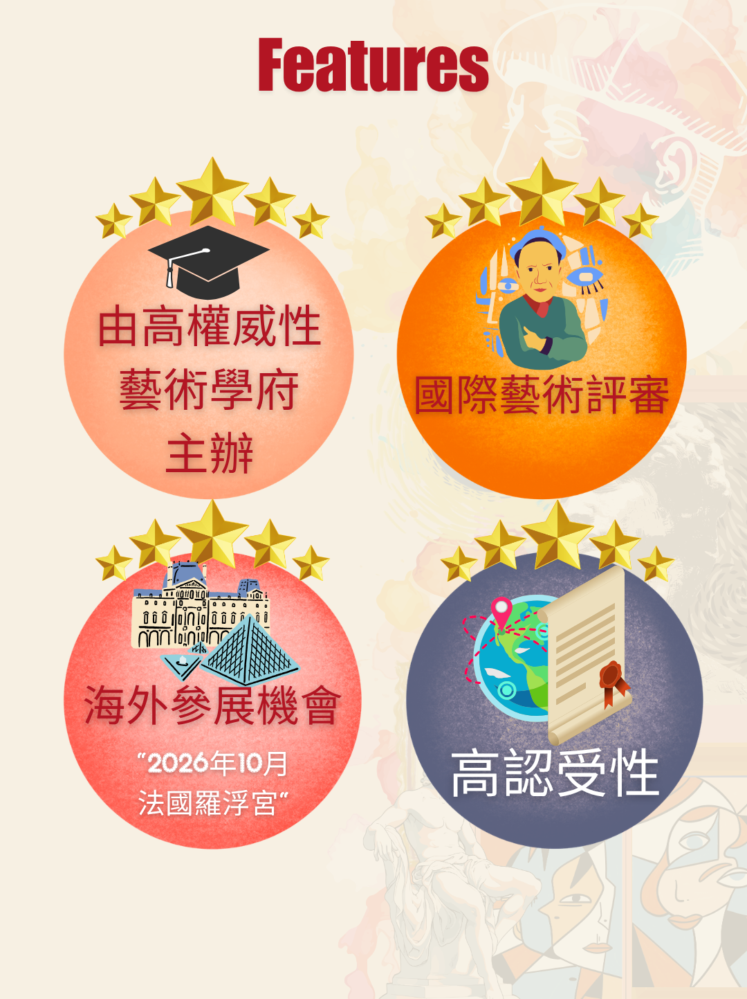 畢加索兒童繪畫比賽Picasso International Art Competition認受性高