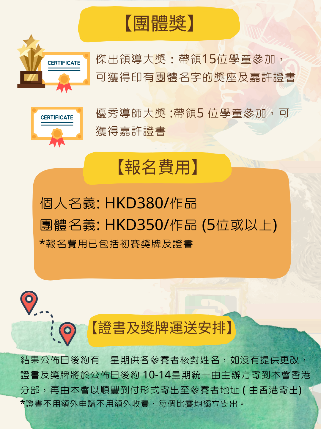 畢加索兒童繪畫比賽Picasso International Art Competition 報名費用