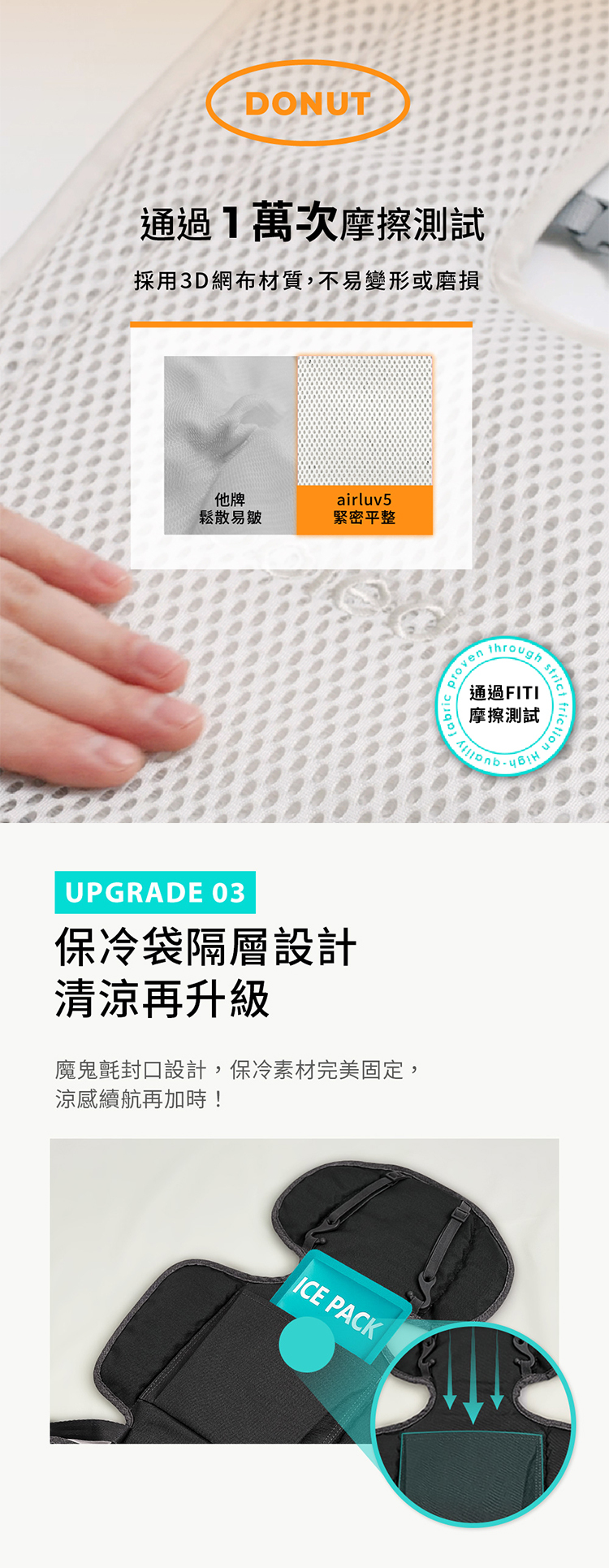 poled 韓國AIRLUV5 Macaron 智能風扇涼感墊- 多款可選