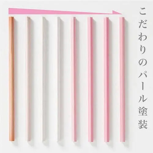 Sakura Pencil 櫻花鉛筆 HB 盒裝｜SUN STAR 日本