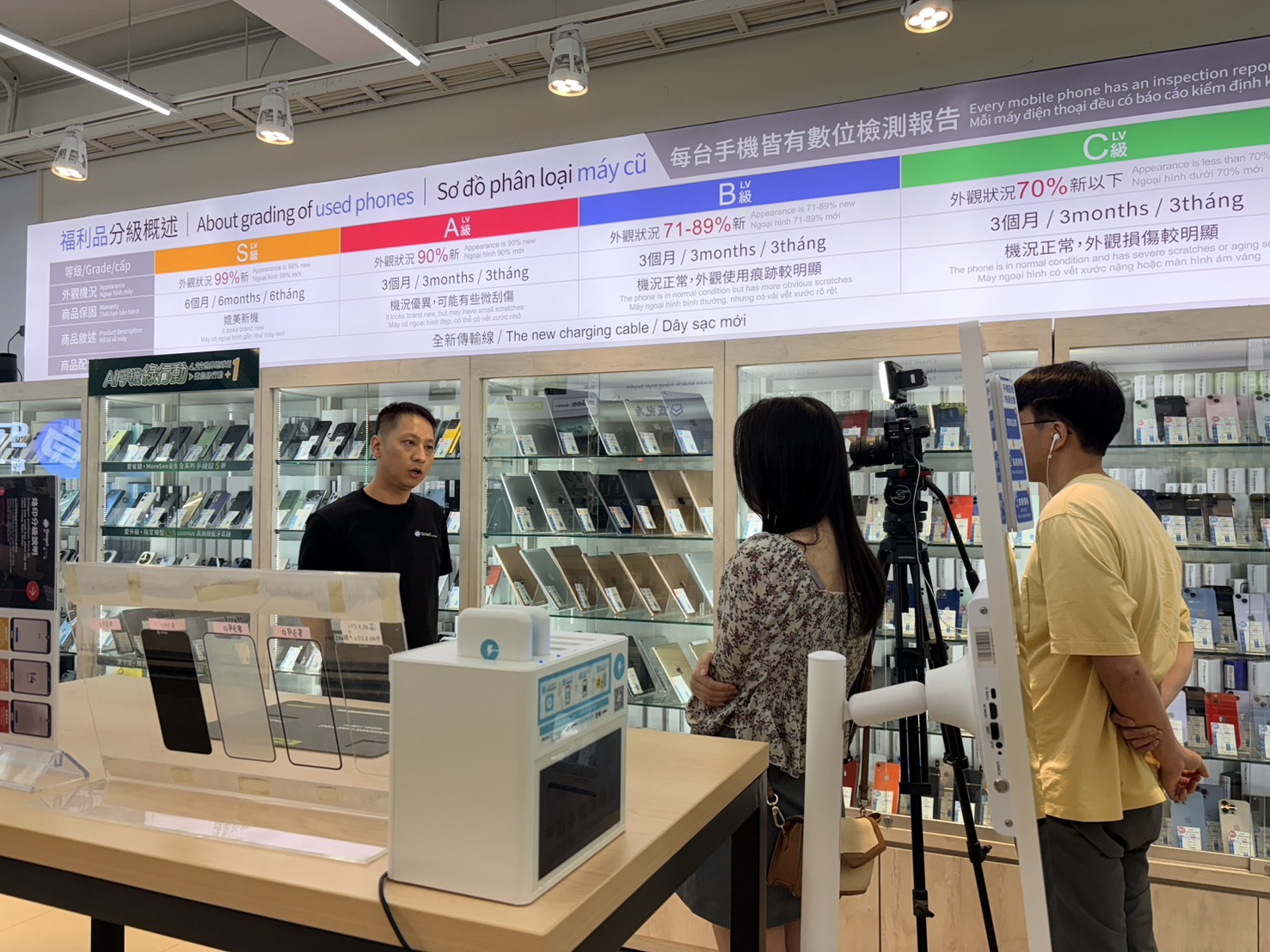 二手機買賣
