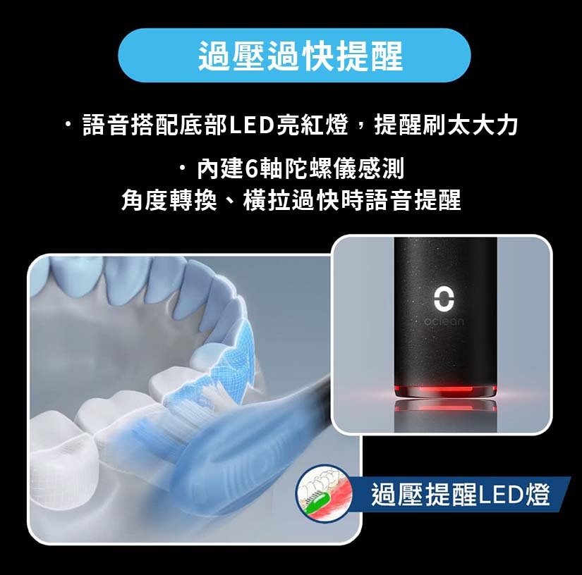 Oclean X Ultra 20 智慧音波電動牙刷 - 過壓過快語音提醒