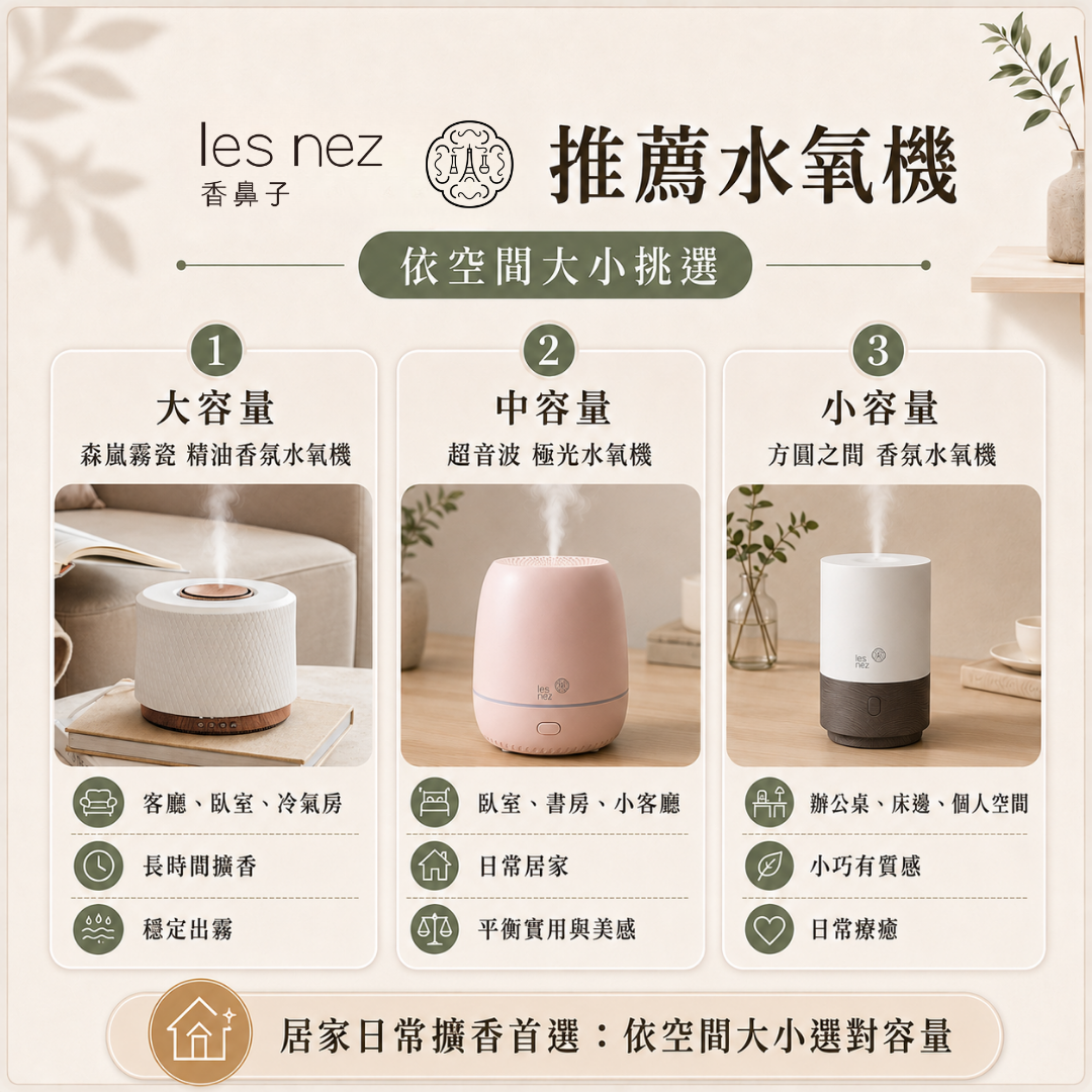 香鼻子,水氧機推薦