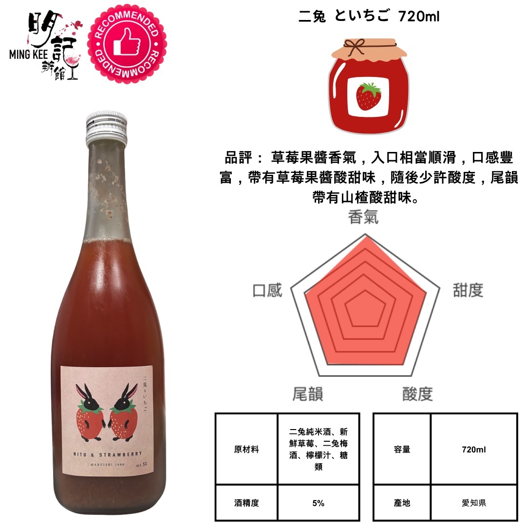 二兔 といちご  720ml