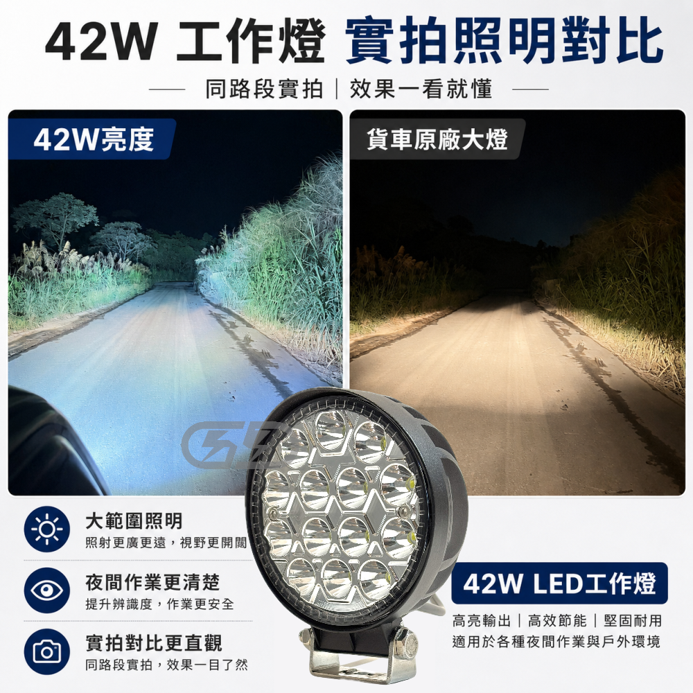 3代升級版 42w 晶典光電