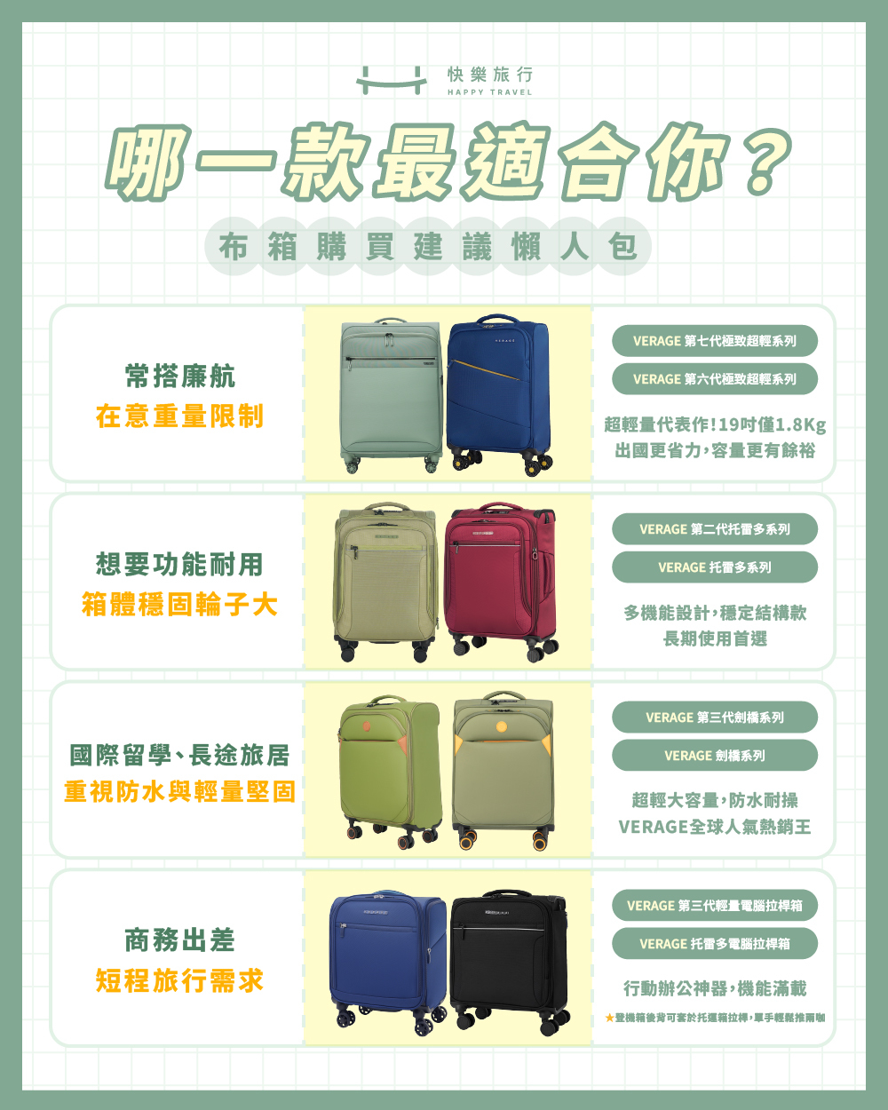 最新布行李箱選擇懶人包