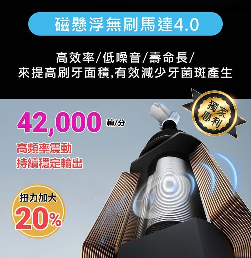 Oclean X Ultra 20 智慧音波電動牙刷 - 磁懸浮無刷馬達4.0