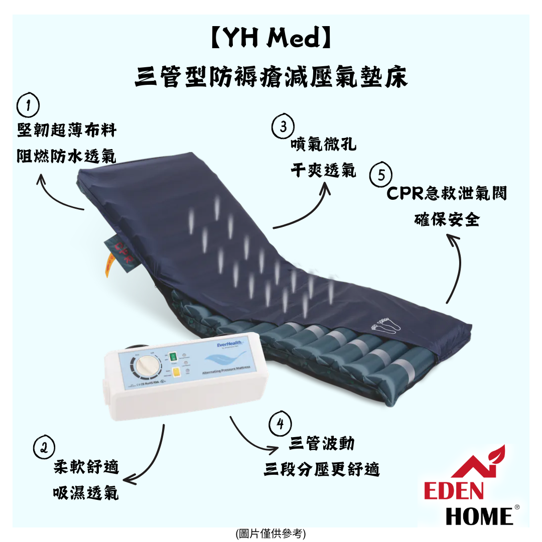 【YH Med】三管型防褥瘡減壓氣墊床