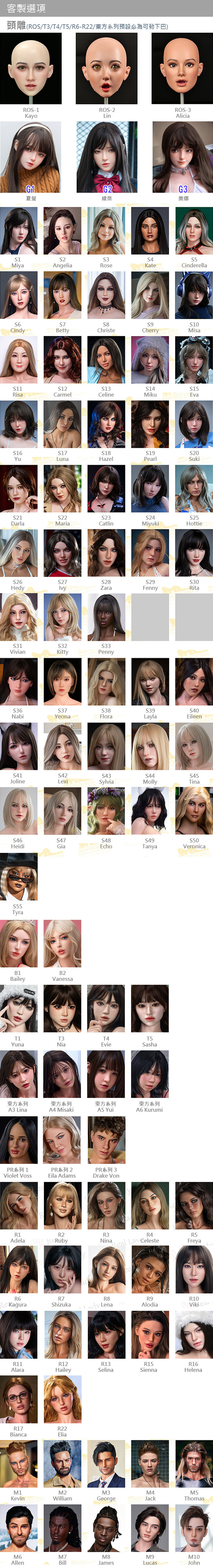 尋趣矽膠擬真娃娃 規格數據及客製選項 irontech doll customize