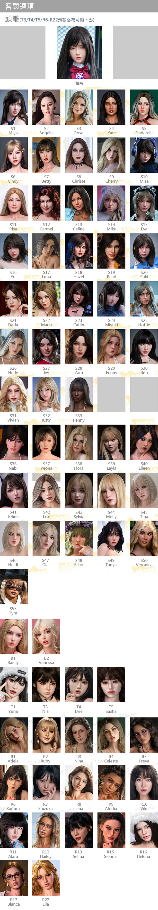 REAL LADY 寫實矽膠娃娃 身體數據及選配選項及價格 silicone sex doll body detail customize option
