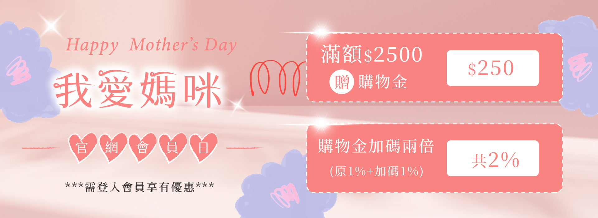 O卡桑,母親節,購物金回饋.滿額好禮