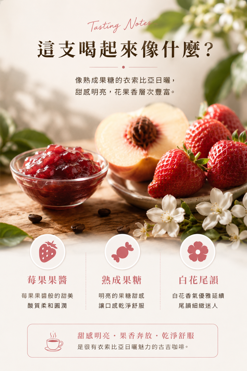 甜甜果｜衣索比亞 古吉 罕貝拉 瓦米娜鎮 日曬 G1｜咖啡豆 227g
