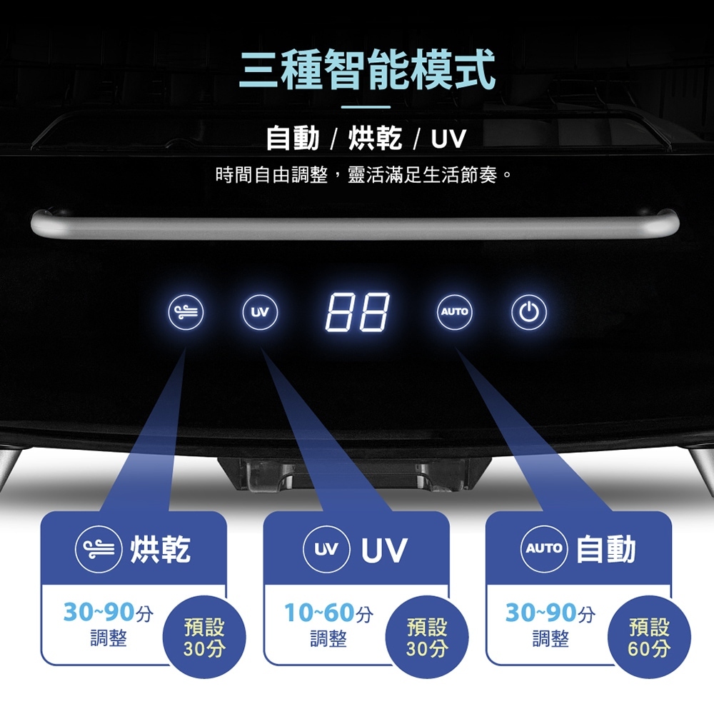 小誠3C｜CHIMEI 奇美 70L智能雙層大容量UV除菌消毒烘碗機 KD-15AHU0