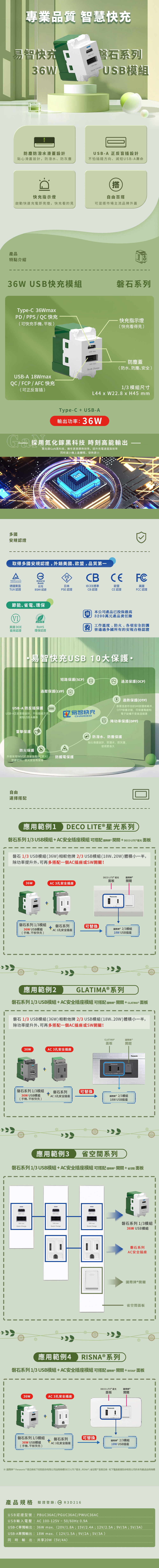 36W USB快充模組|可搭配國際牌®插座面板|台灣及國際安全認證|易智快充