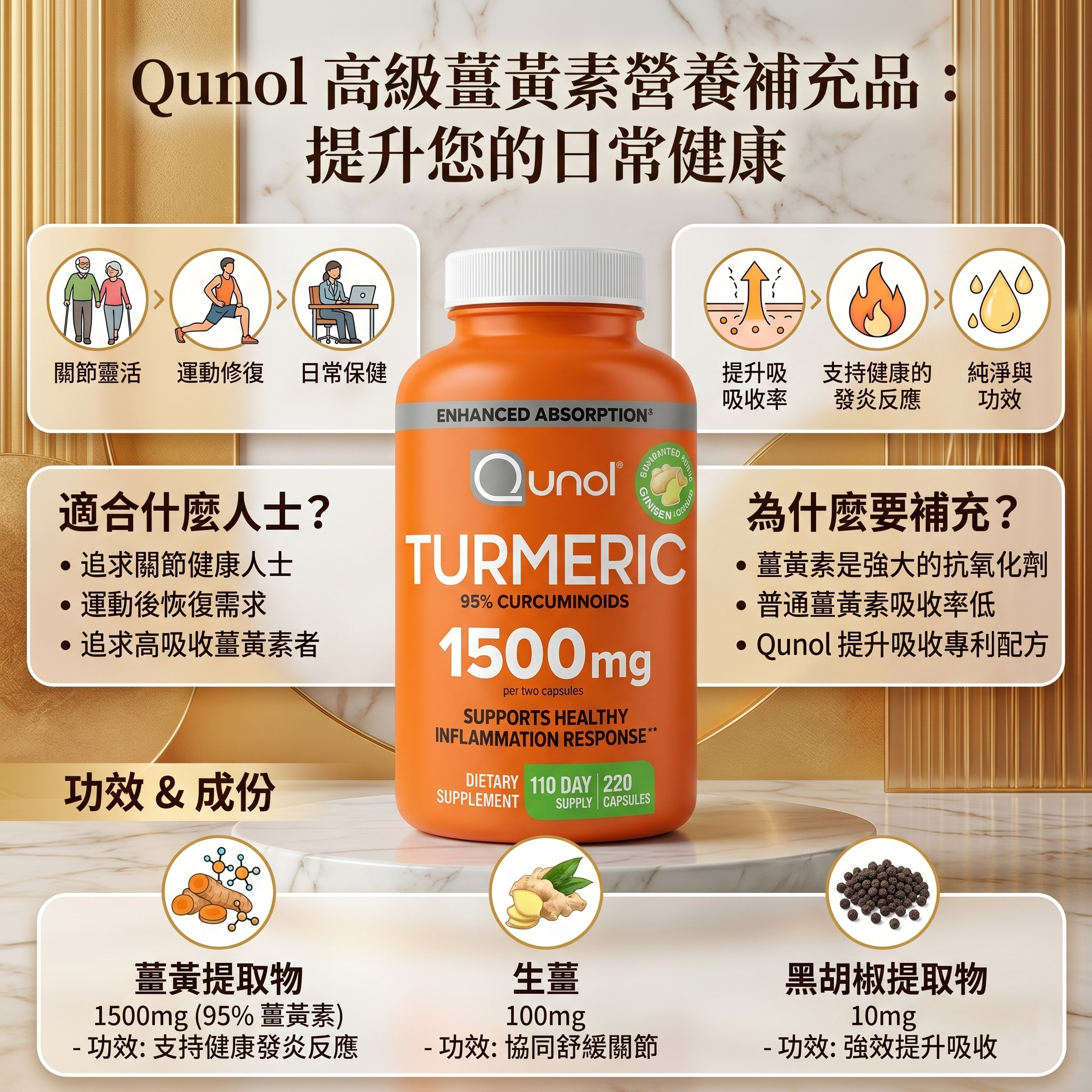 【預購】Qunol  H050671 Turmeric 薑黃萃取膠囊 (95% 薑黃素活性配方)1500mg 220粒