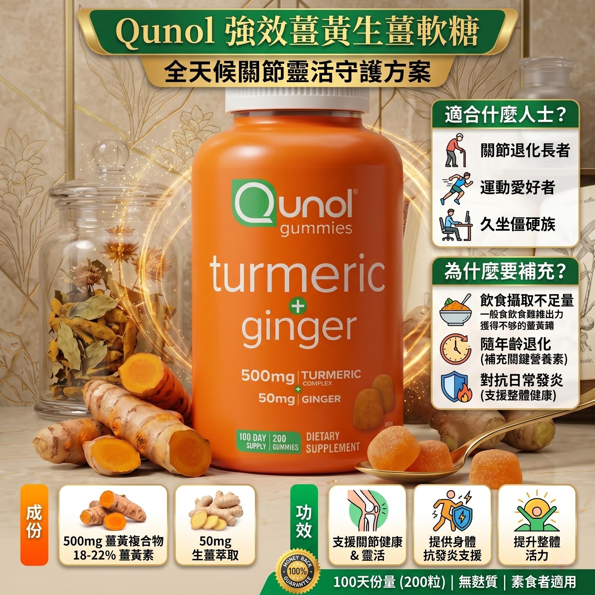 【預購】Qunol  H050669 強效薑黃生薑軟糖 (500mg 薑黃精華 + 50mg 生薑)200 粒