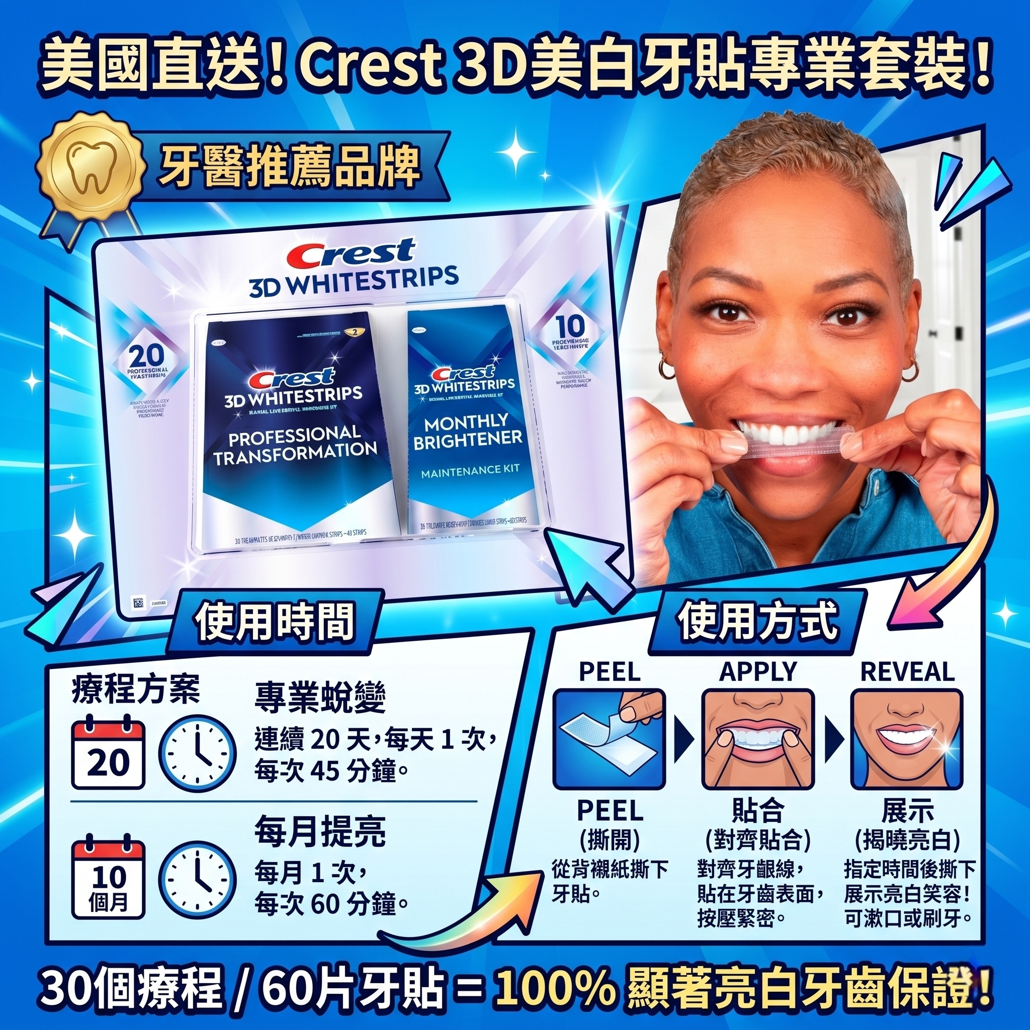 【預購】Crest H050655 專業亮白強效牙貼套裝